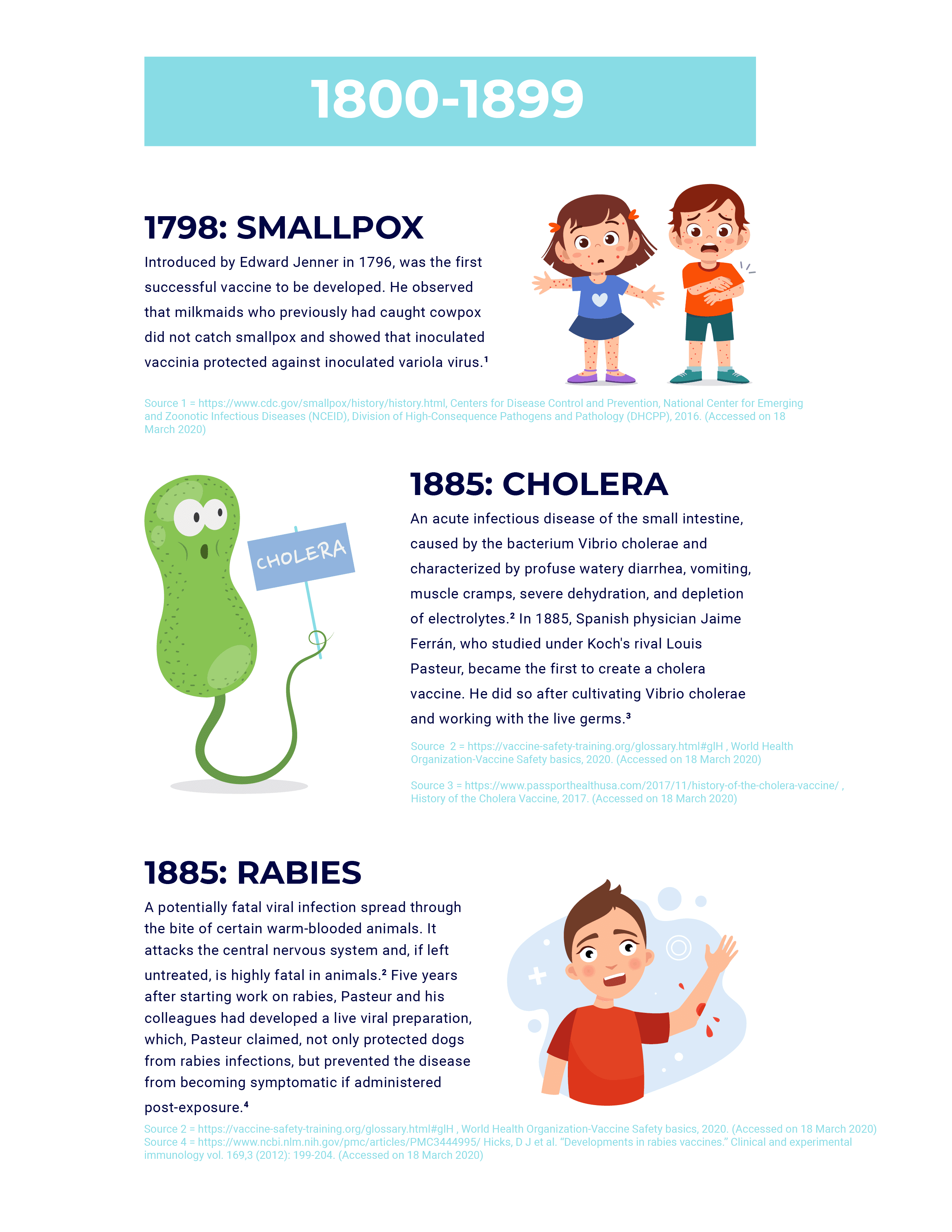 Vaccine Poster 4